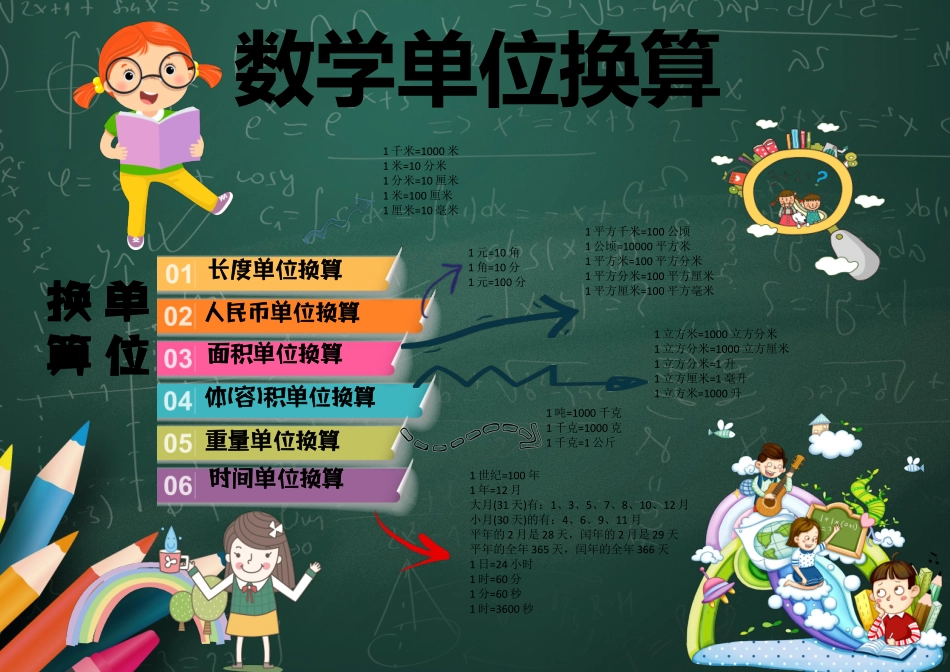 数学小报27.docx_第1页