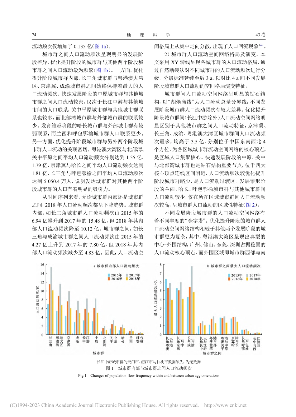 城市群人口流动空间网络及影响因素_张伟丽.pdf_第3页