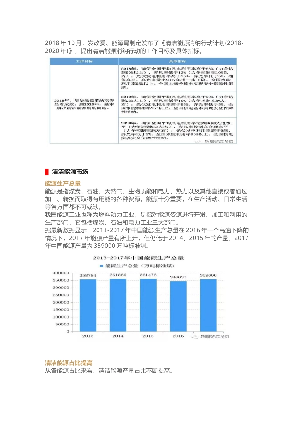 中国清洁能源行业发展前景研究.docx_第2页