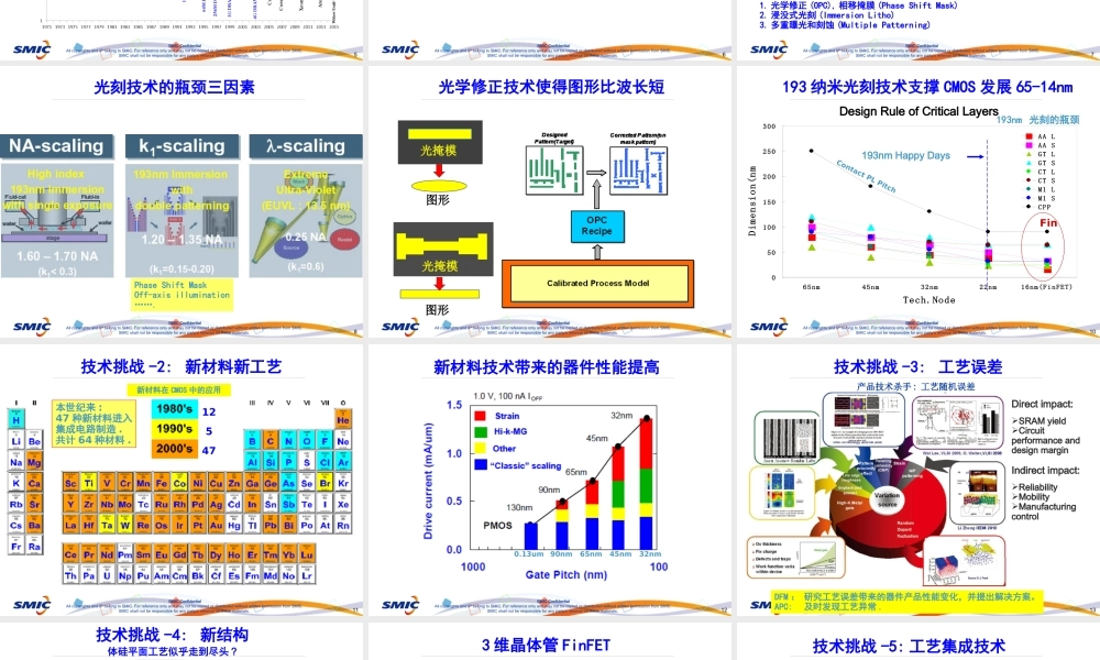 中芯国际RD及半导体技术发展趋势.ppt