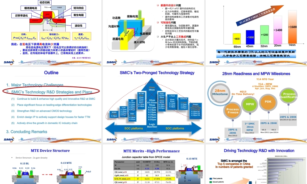 中芯国际RD及半导体技术发展趋势.ppt