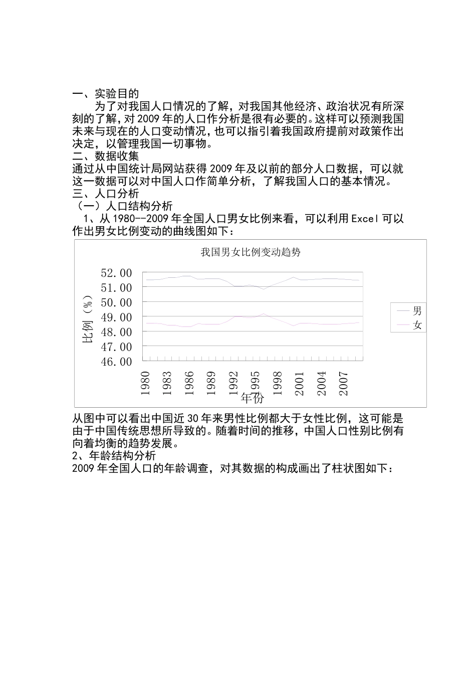 人口分析报告.doc_第1页