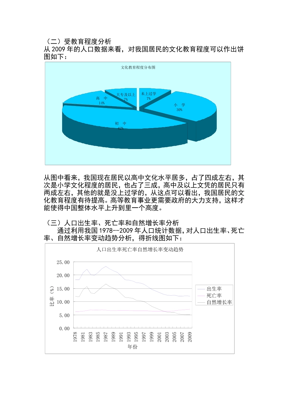 人口分析报告.doc_第3页