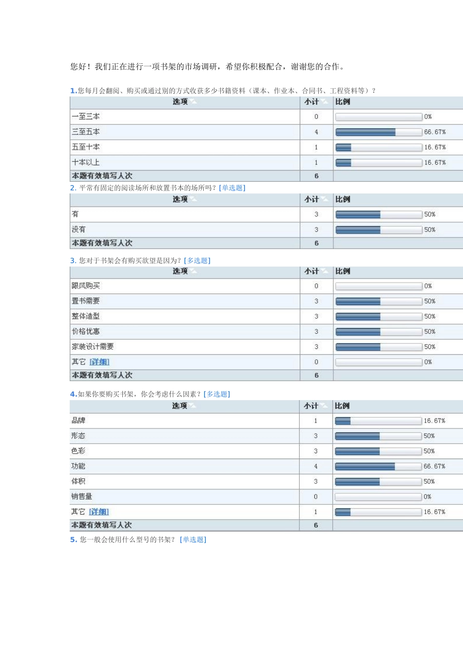 书架市场调查报告.doc_第3页