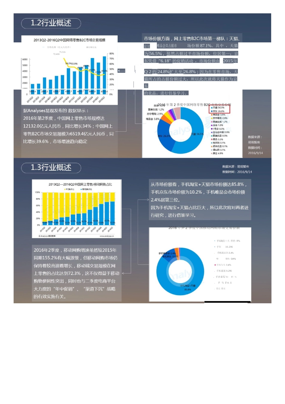 京东、淘宝竞品分析报告.docx_第3页