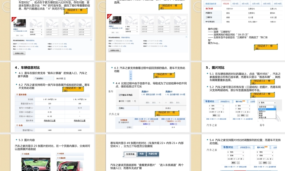 关于易车网与汽车之家车型对比功能页的竞品分析.pptx