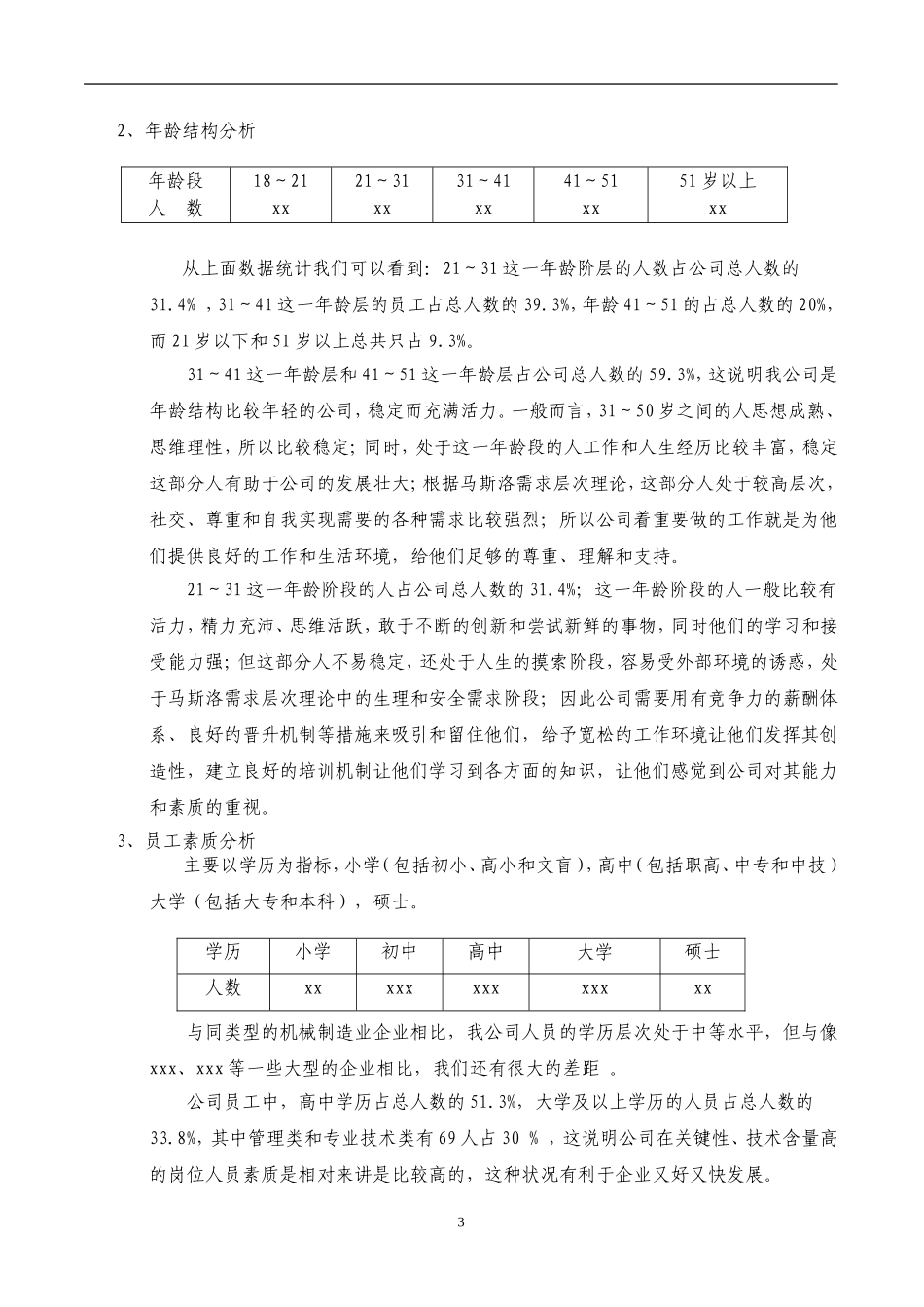 公司人事分析报告-w.doc_第3页