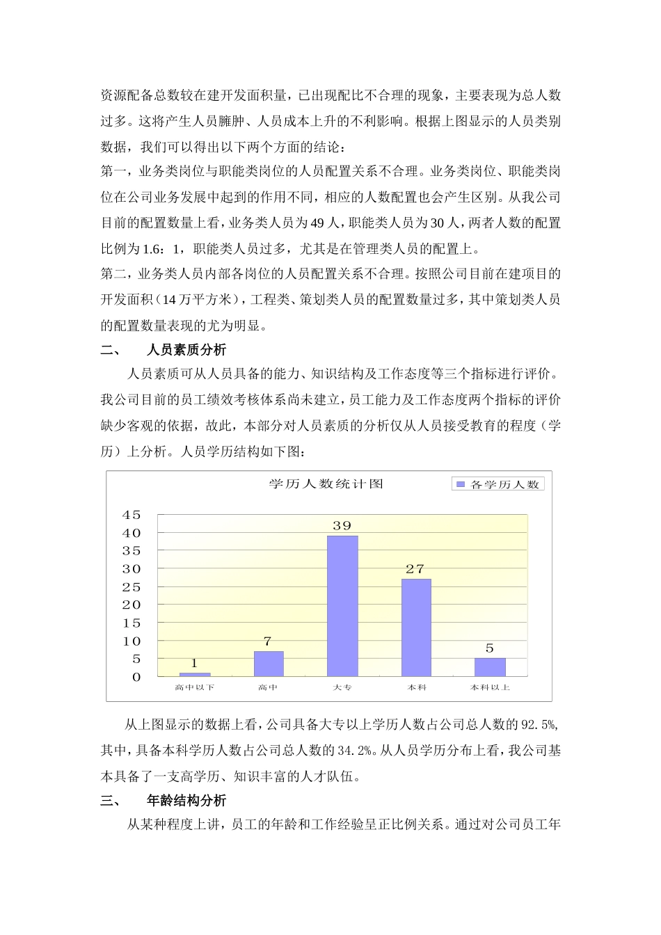 公司人力资源结构分析报告.doc_第2页