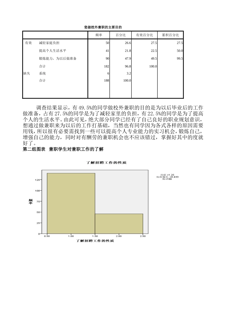 关于兼职的调查报告.doc_第3页