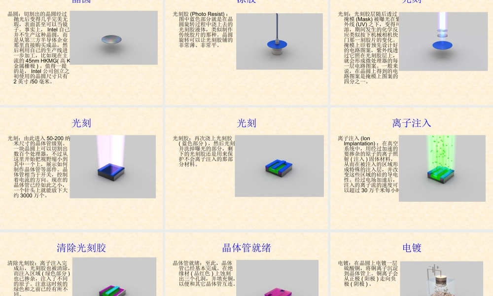 关于芯片和芯片设计的科普——集成电路设计人员给家人的科普.ppt