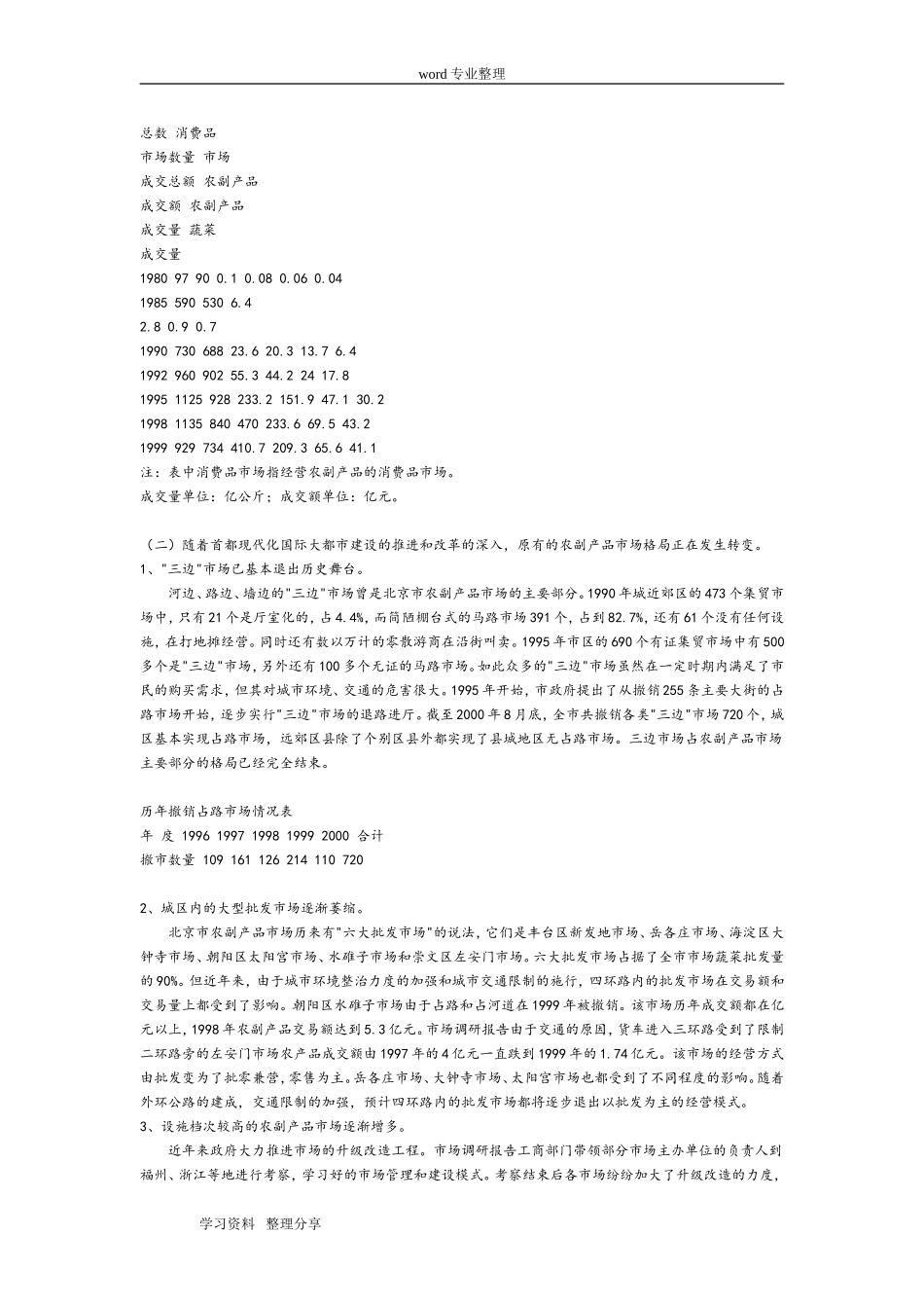 关于农产品市场的调研报告(范文).doc_第2页