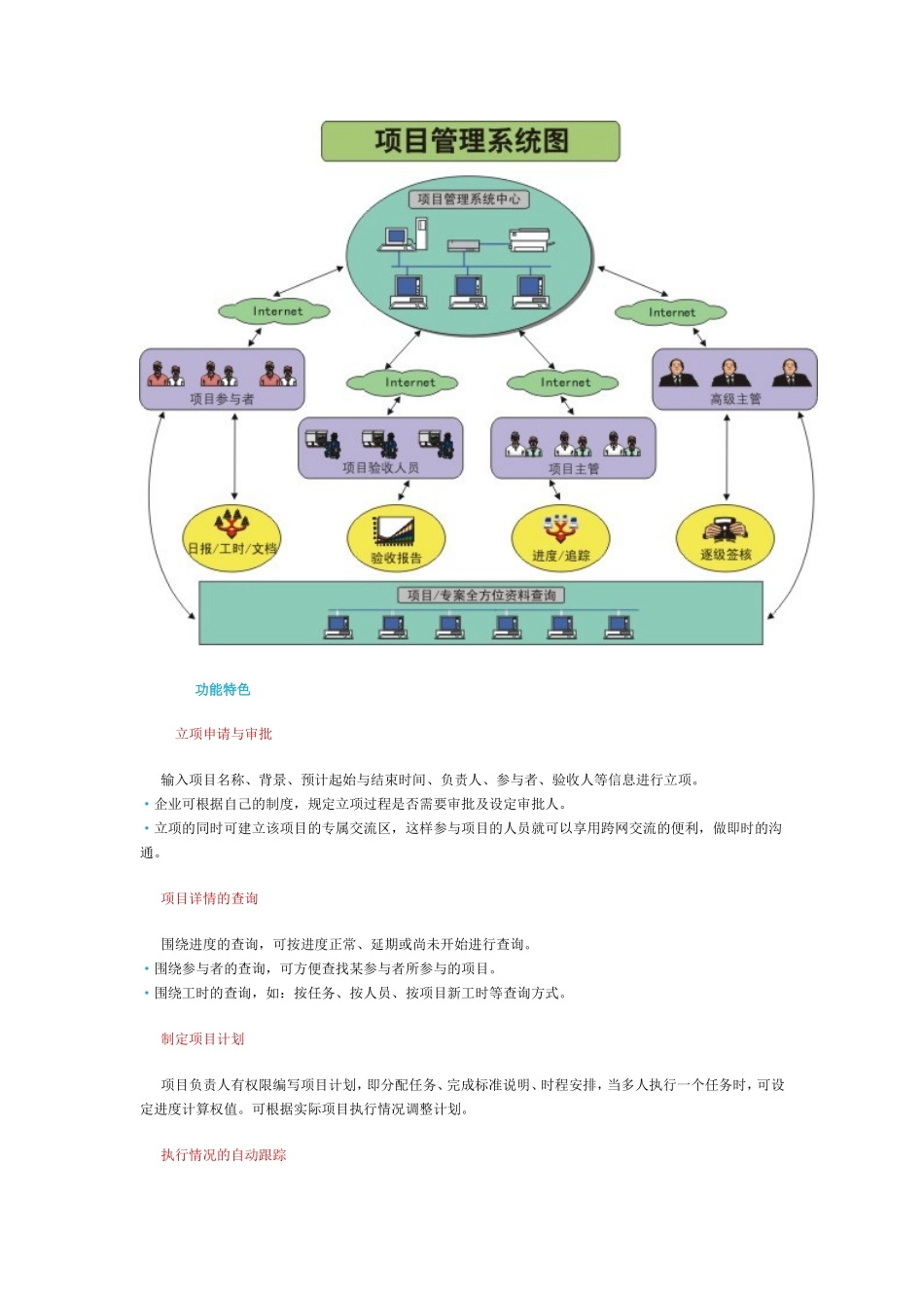 关于项目管理软件竞品分析报告.doc_第3页