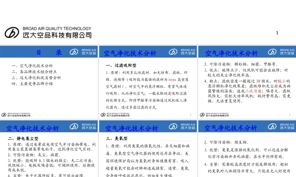 净化机竞品分析.ppt