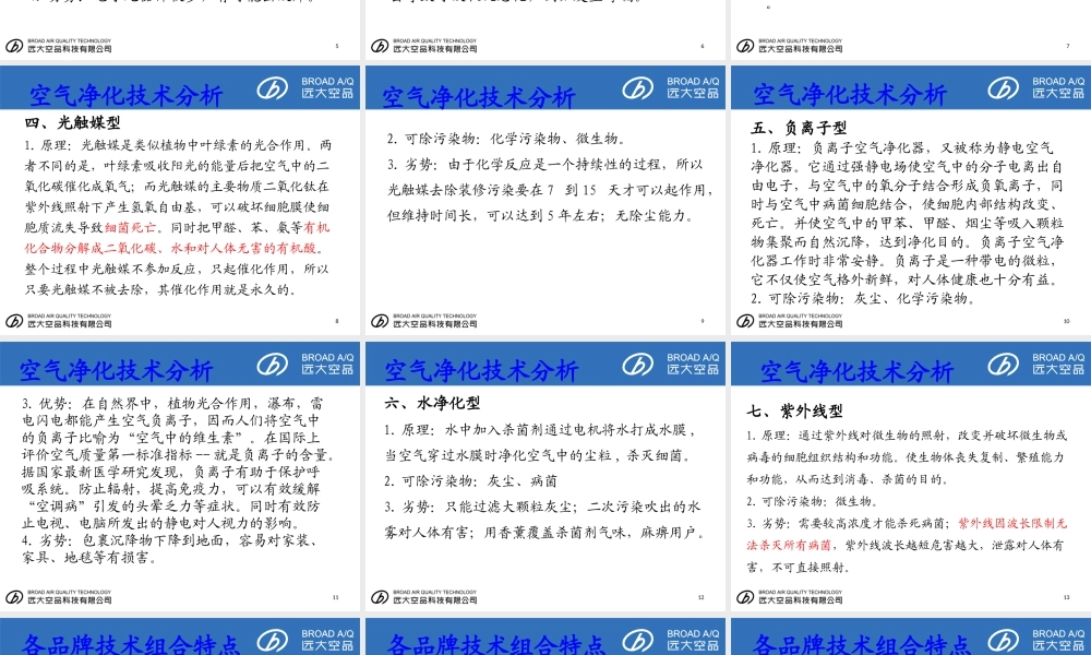 净化机竞品分析.ppt