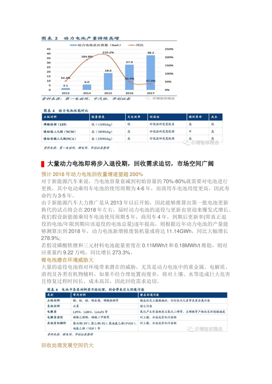 动力电池分析报告：乘新能源汽车之风启动百亿动力.docx_第3页