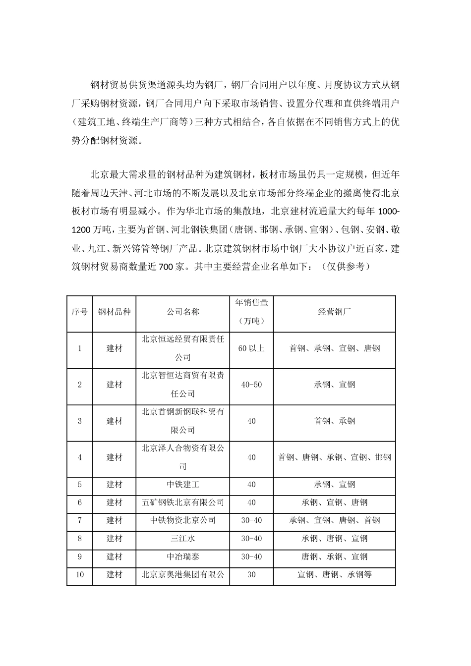 北京钢材市场调研报告.doc_第3页