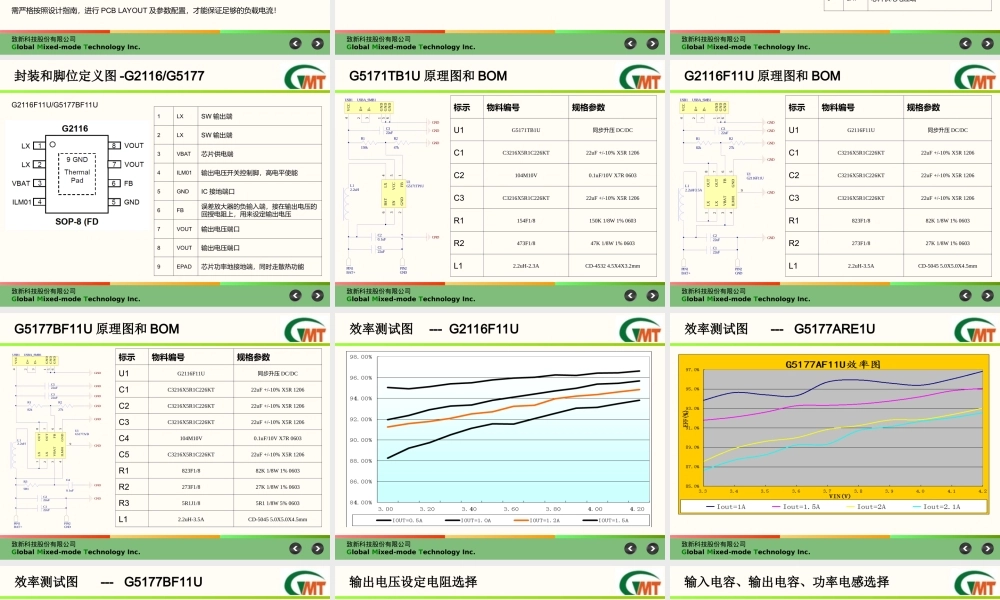 同步升压芯片设计指南.ppt