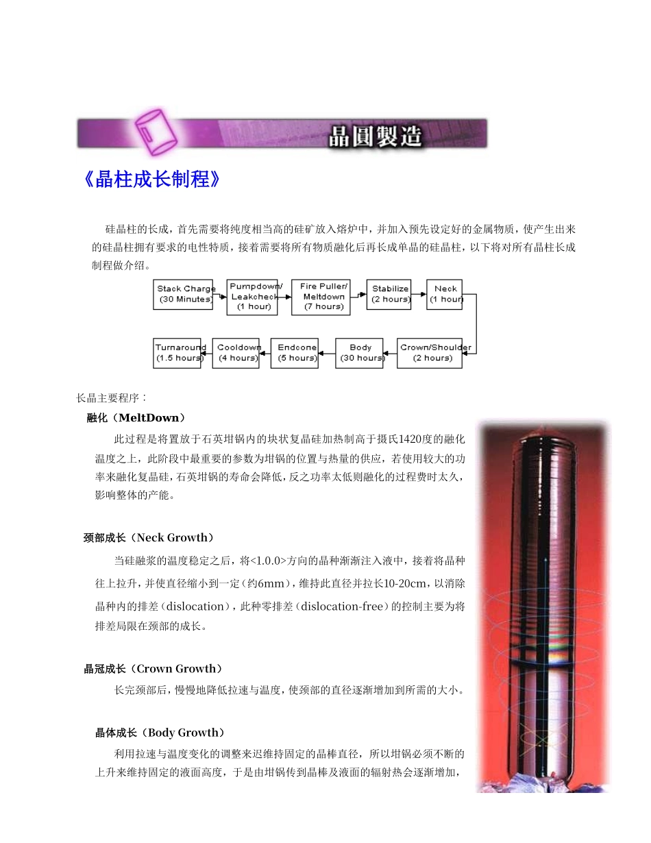 半导体全制程介绍.doc_第2页