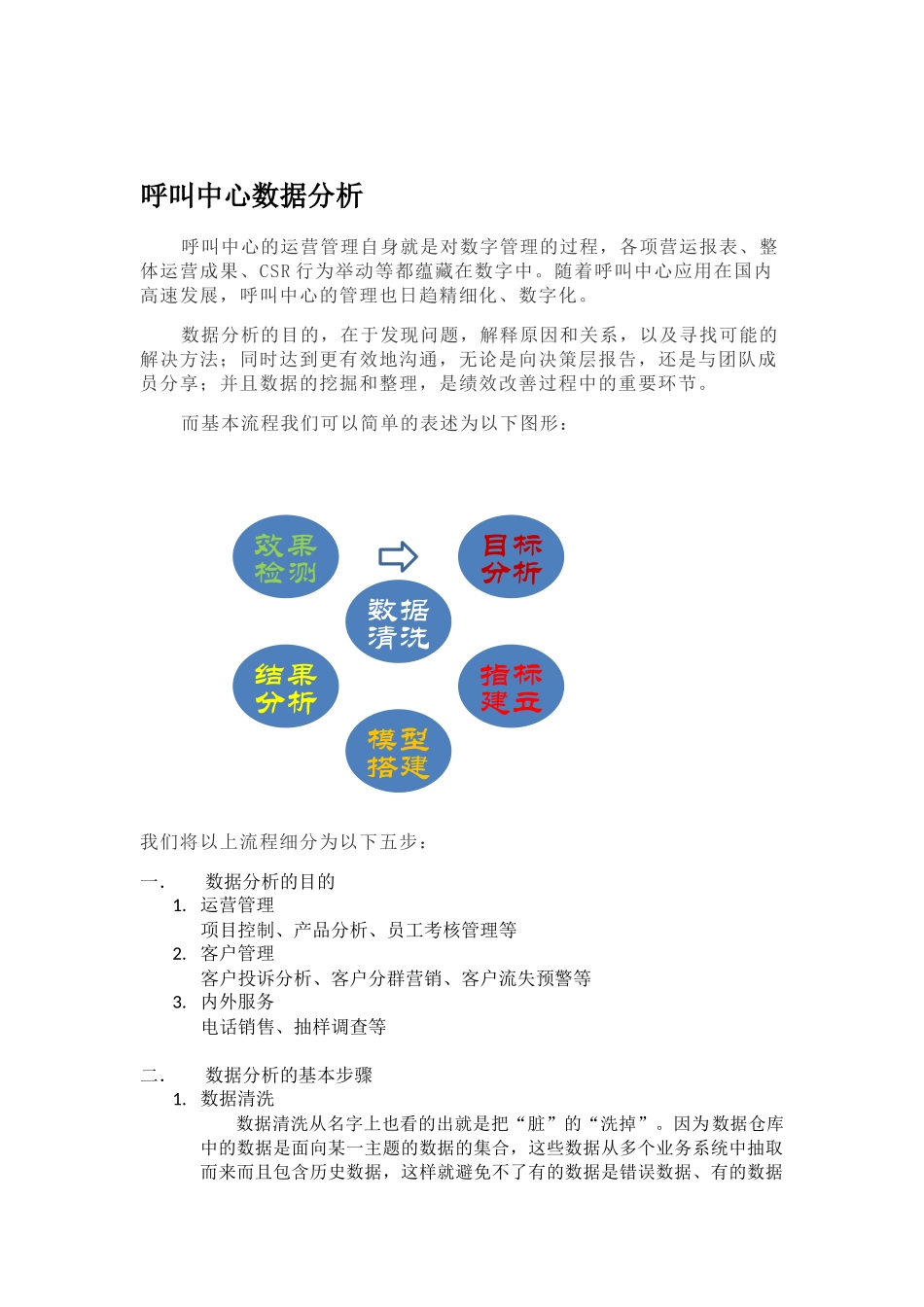 呼叫中心数据分析.docx_第2页