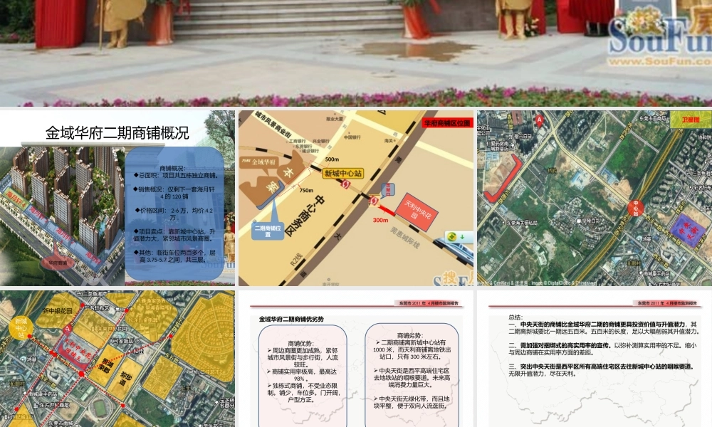 商铺竞品分析.pptx