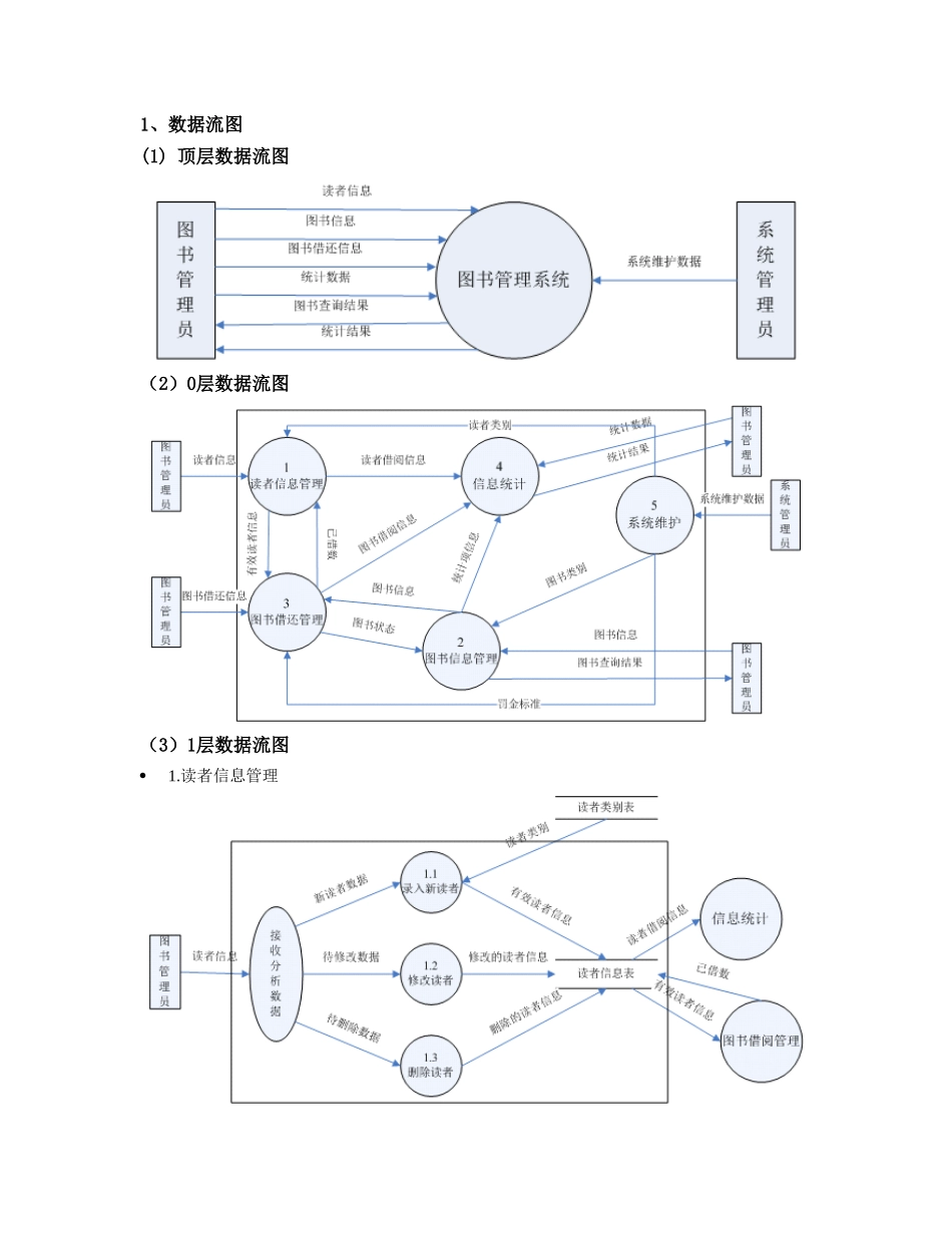 图书管理系统需求分析报告.doc_第3页