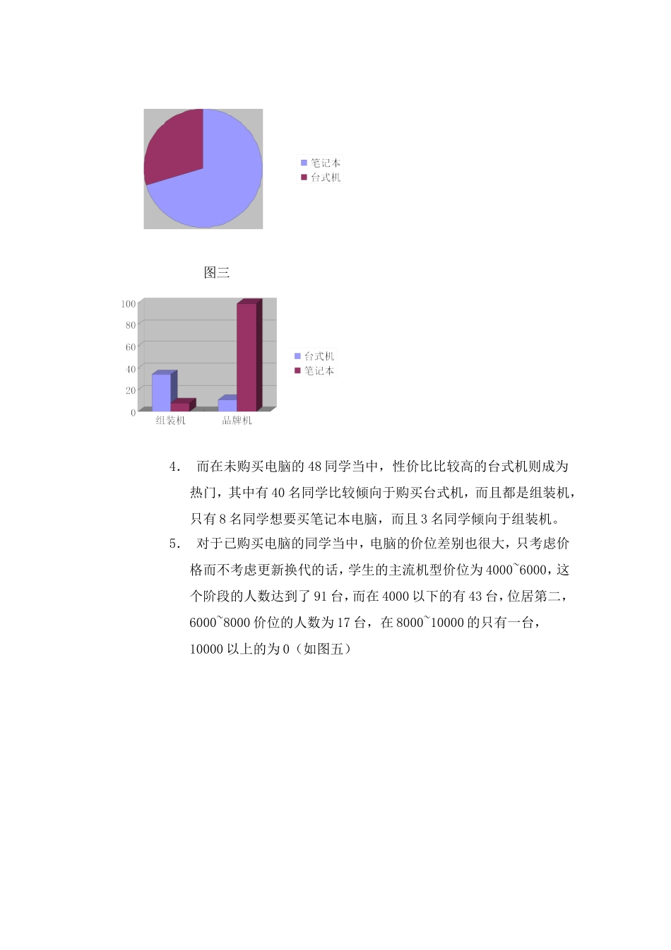 大学生电脑市场调查报告.doc_第3页