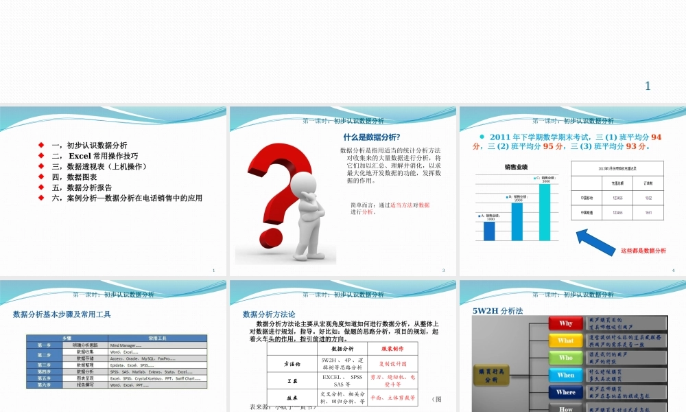如何做数据分析.pptx