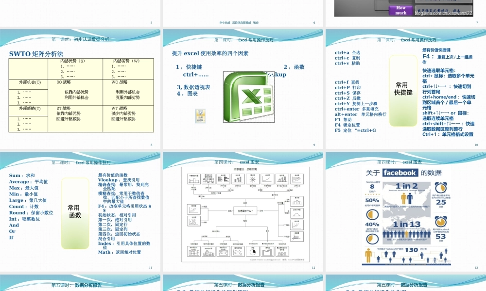 如何做数据分析.pptx