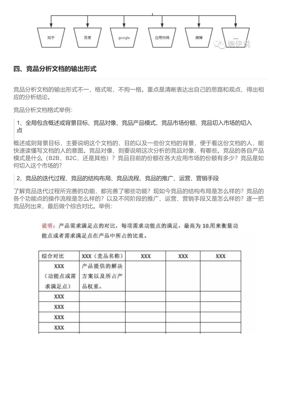 如何写一份打动人心的竞品分析？.docx_第3页