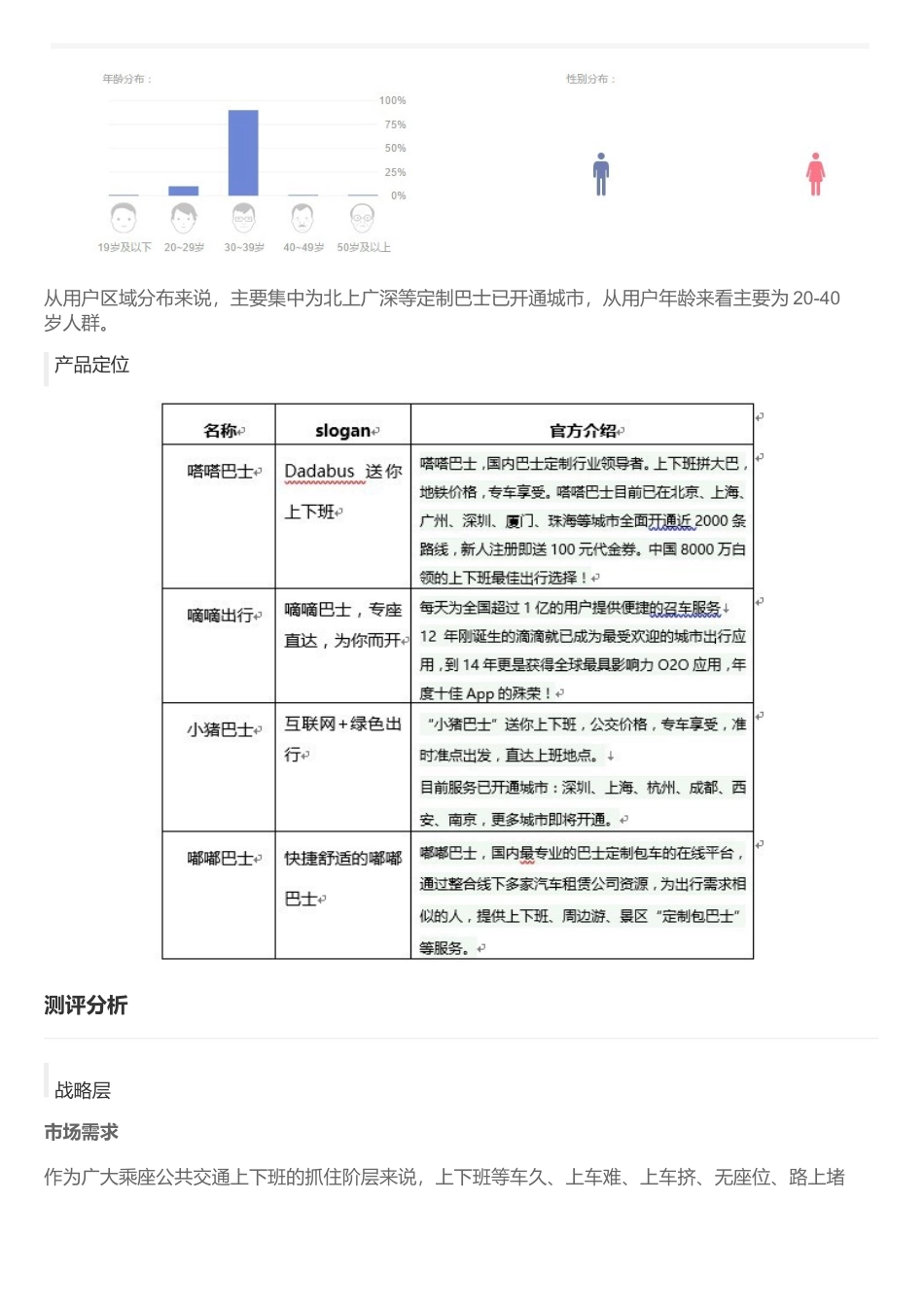 定制巴士APP竞品分析报告.docx_第3页