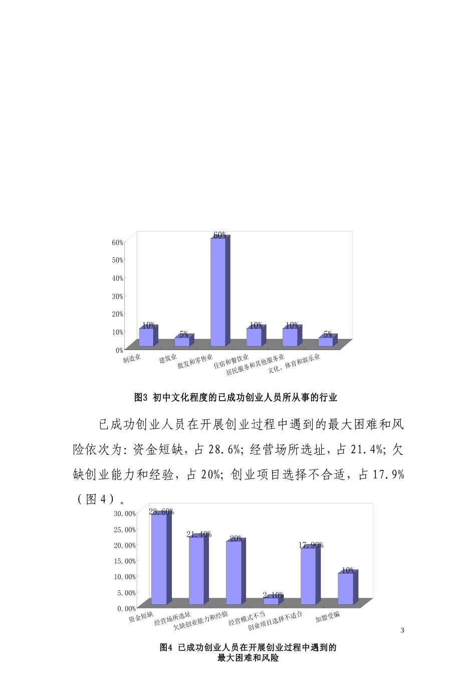 就业调查分析报告(范文).doc_第3页