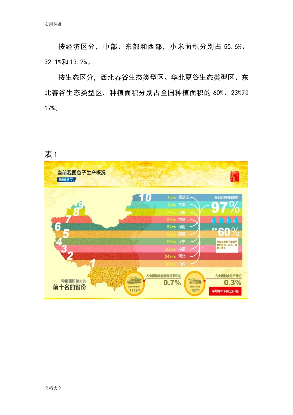 小米行业调研报告材料.doc_第2页