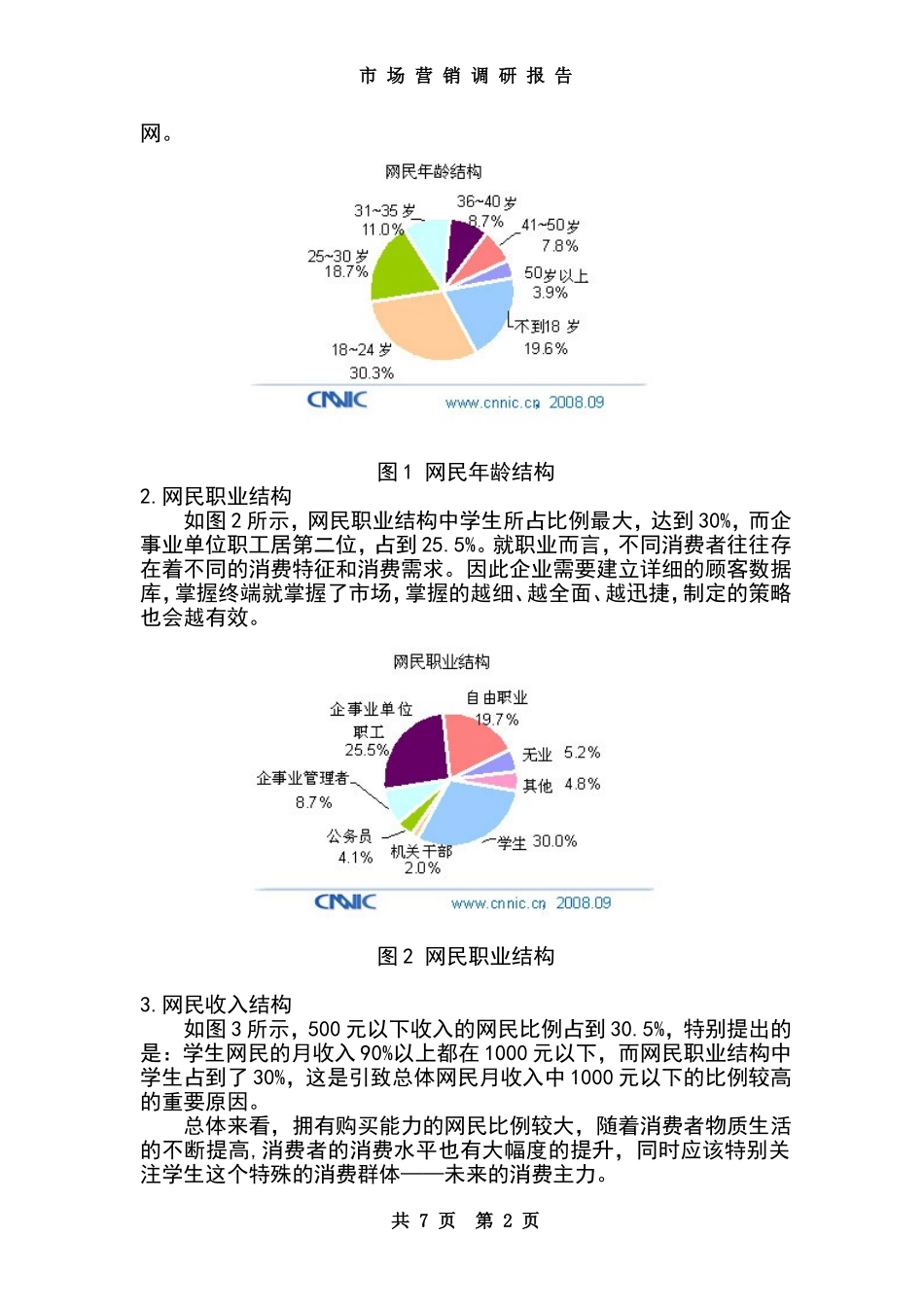 市场营销调研报告_范文.doc_第2页