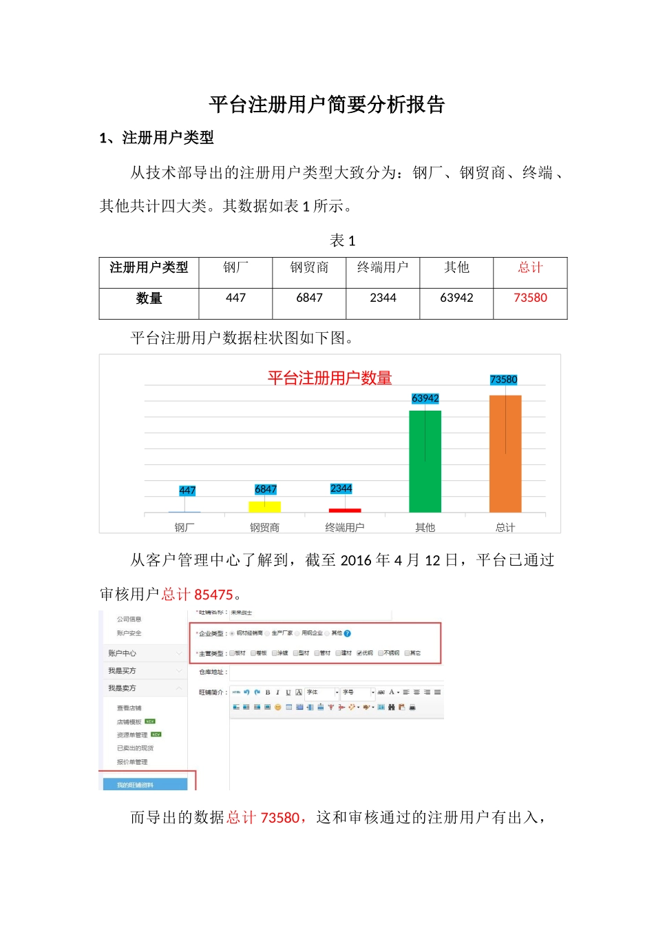 平台注册用户数据分析报告.docx_第1页