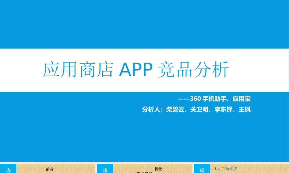 应用商店APP竞品分析.ppt
