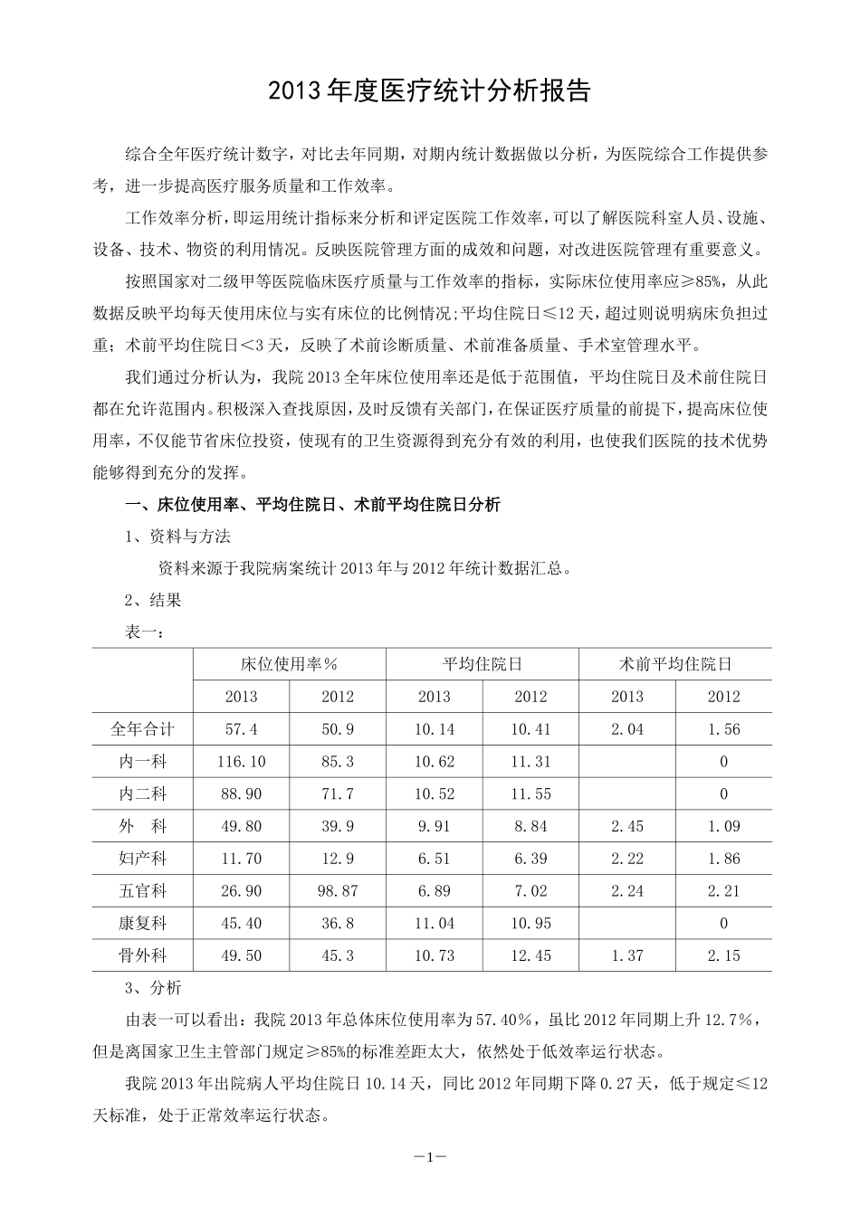 年度医院医疗统计分析报告.doc_第1页