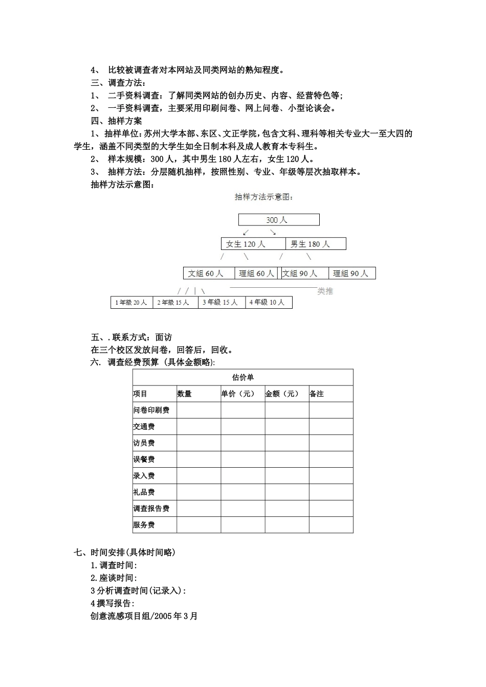 广告市场调查报告书写范本.doc_第2页