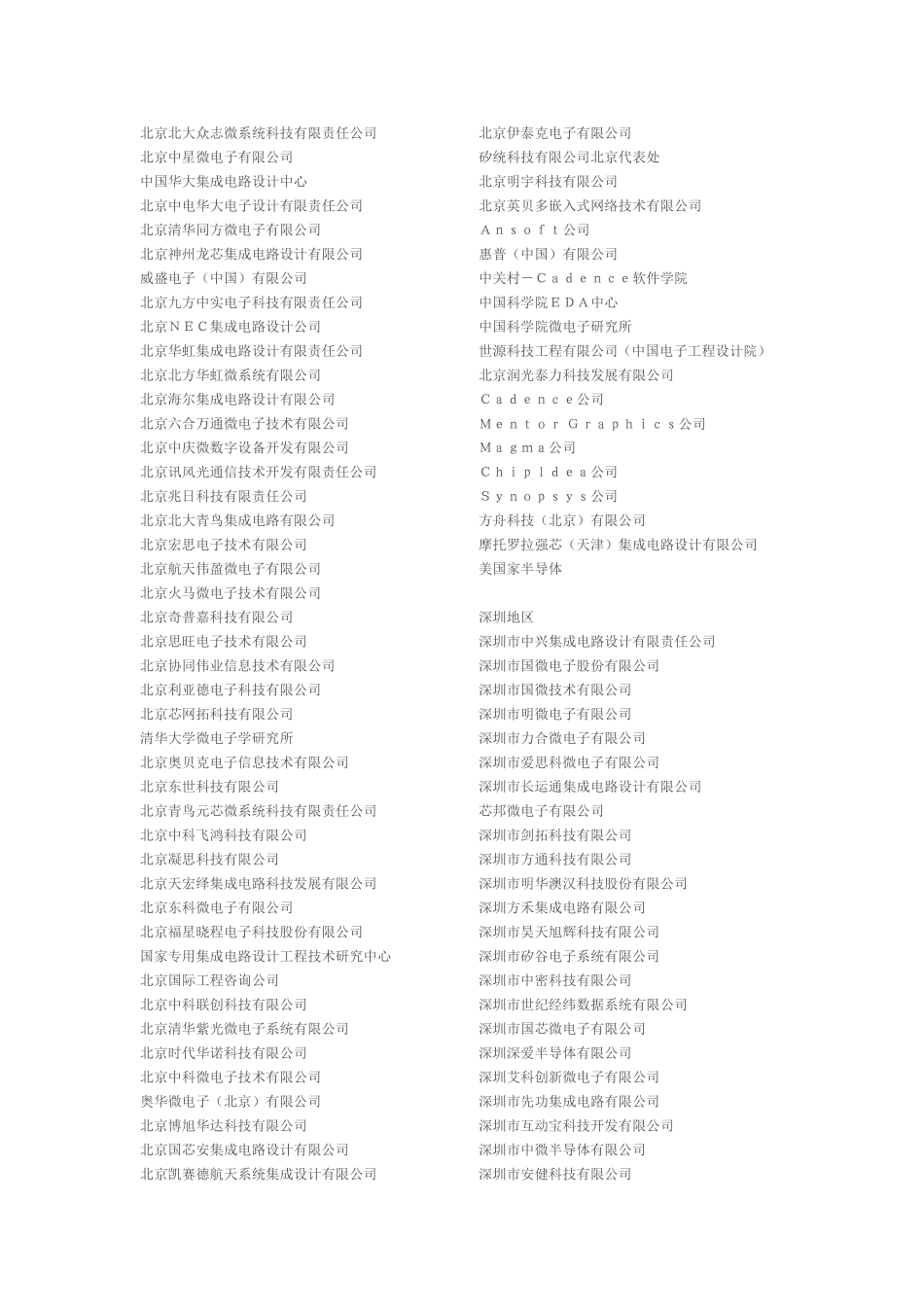 微电子--芯片测试与封装作业.doc_第2页