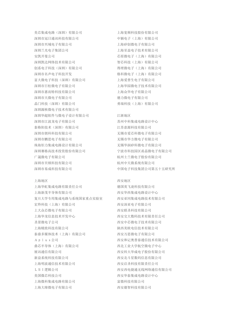 微电子--芯片测试与封装作业.doc_第3页