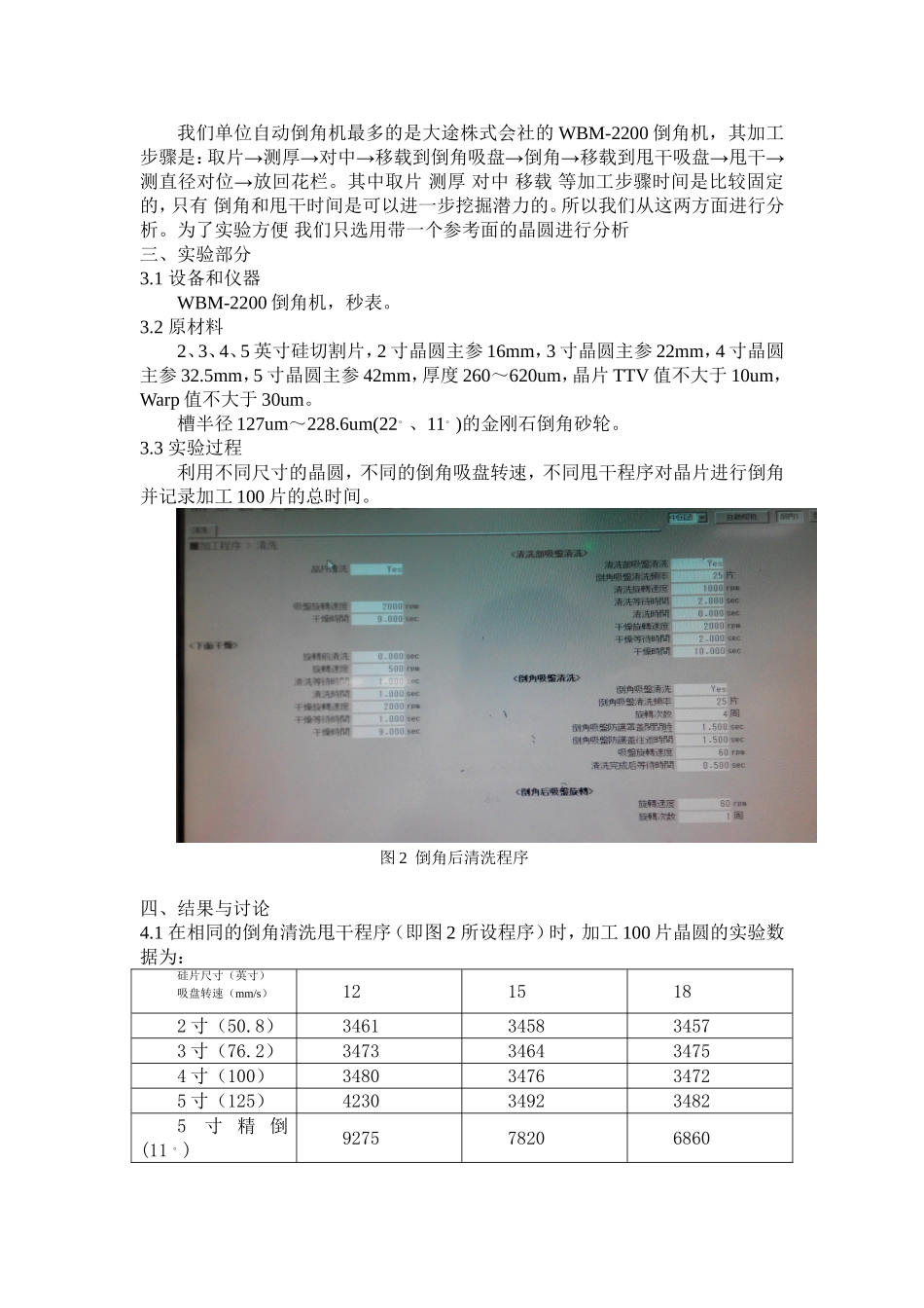 影响倒角加工效率的工艺研究-康洪亮.doc_第2页