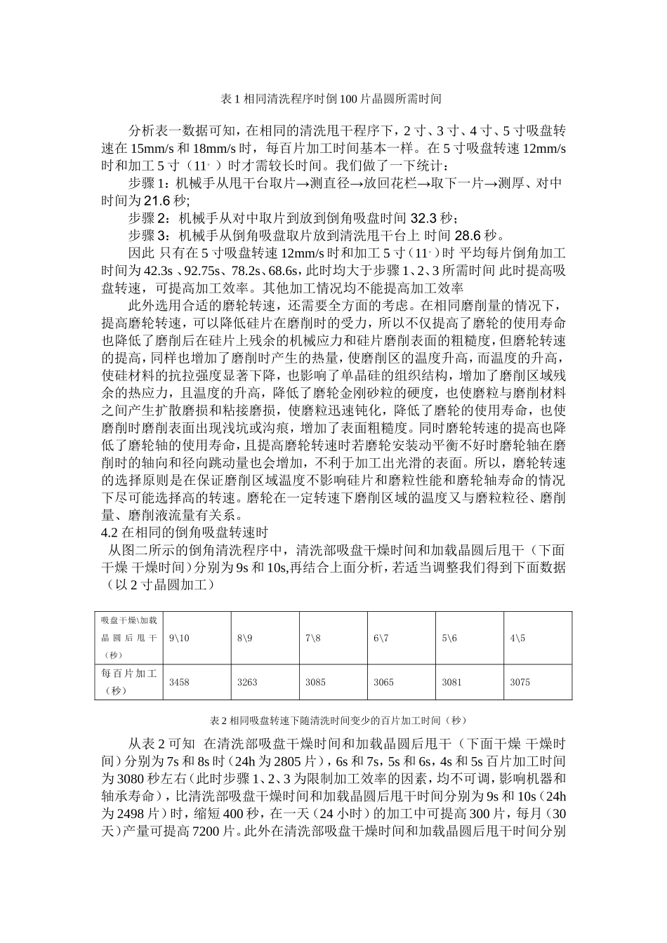 影响倒角加工效率的工艺研究-康洪亮.doc_第3页