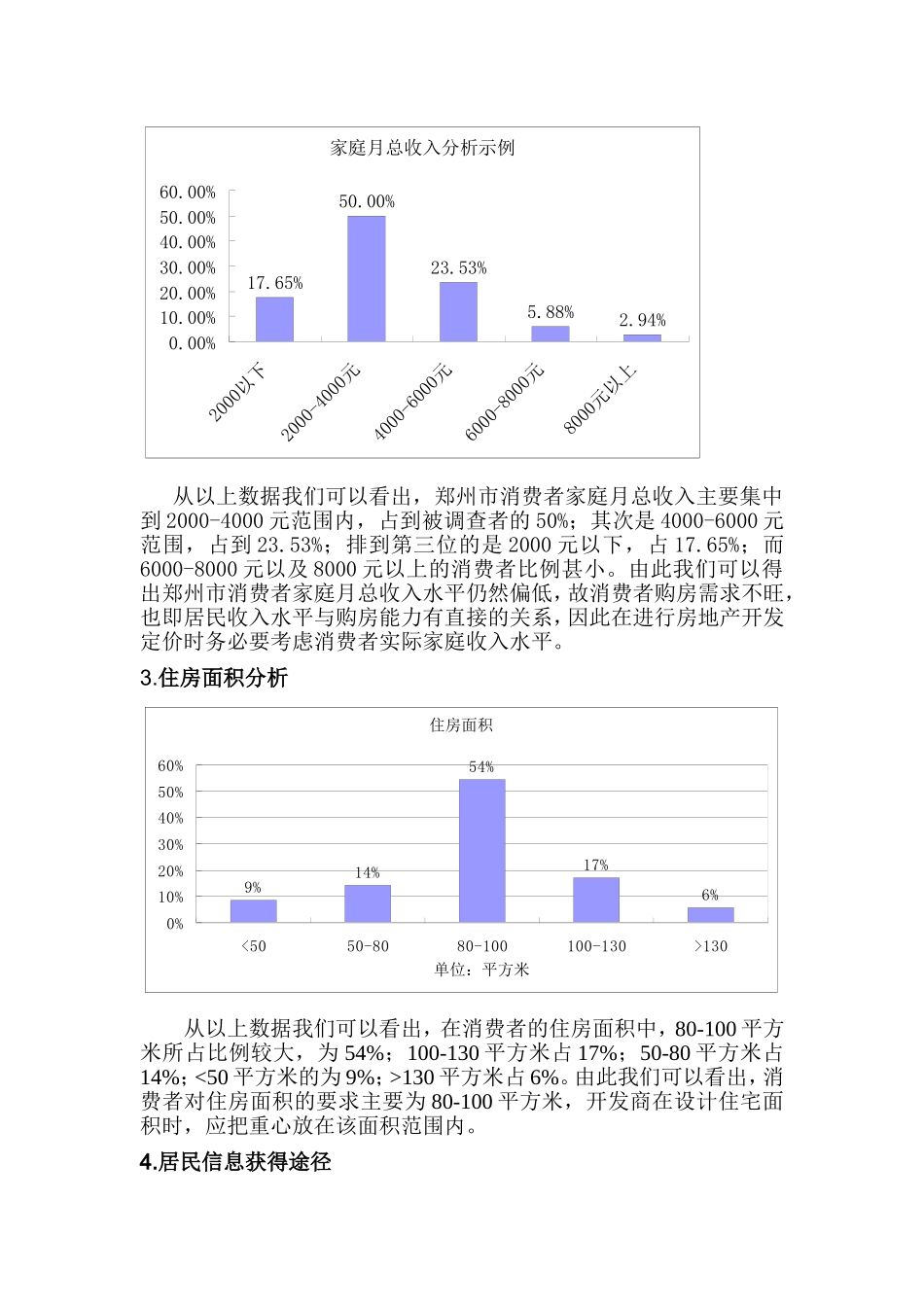 房地产市场调查报告参考范例.doc_第3页