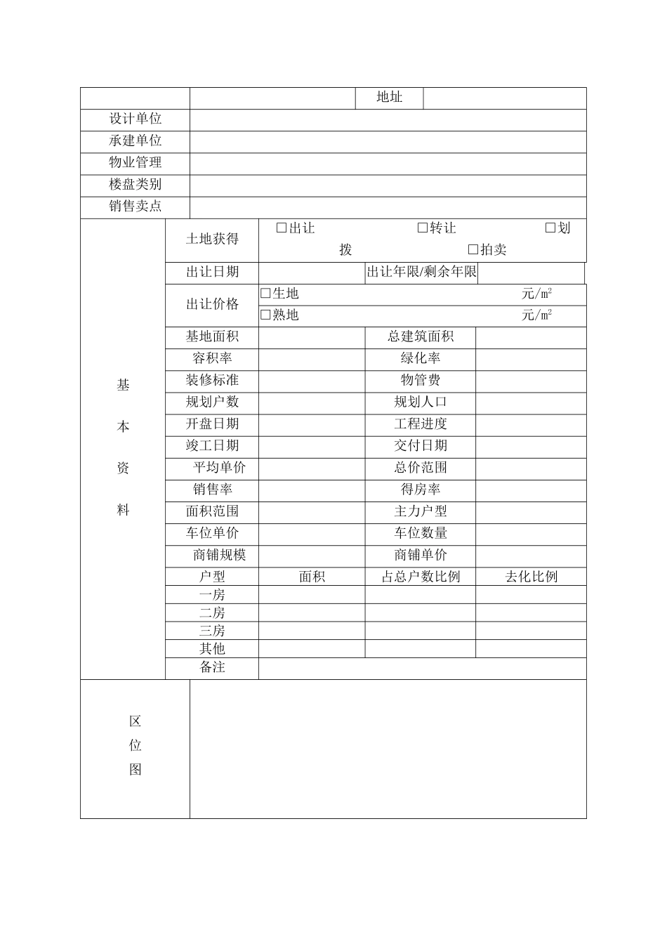 房地产-前期市场调研常用表格及调研报告范例.doc_第3页