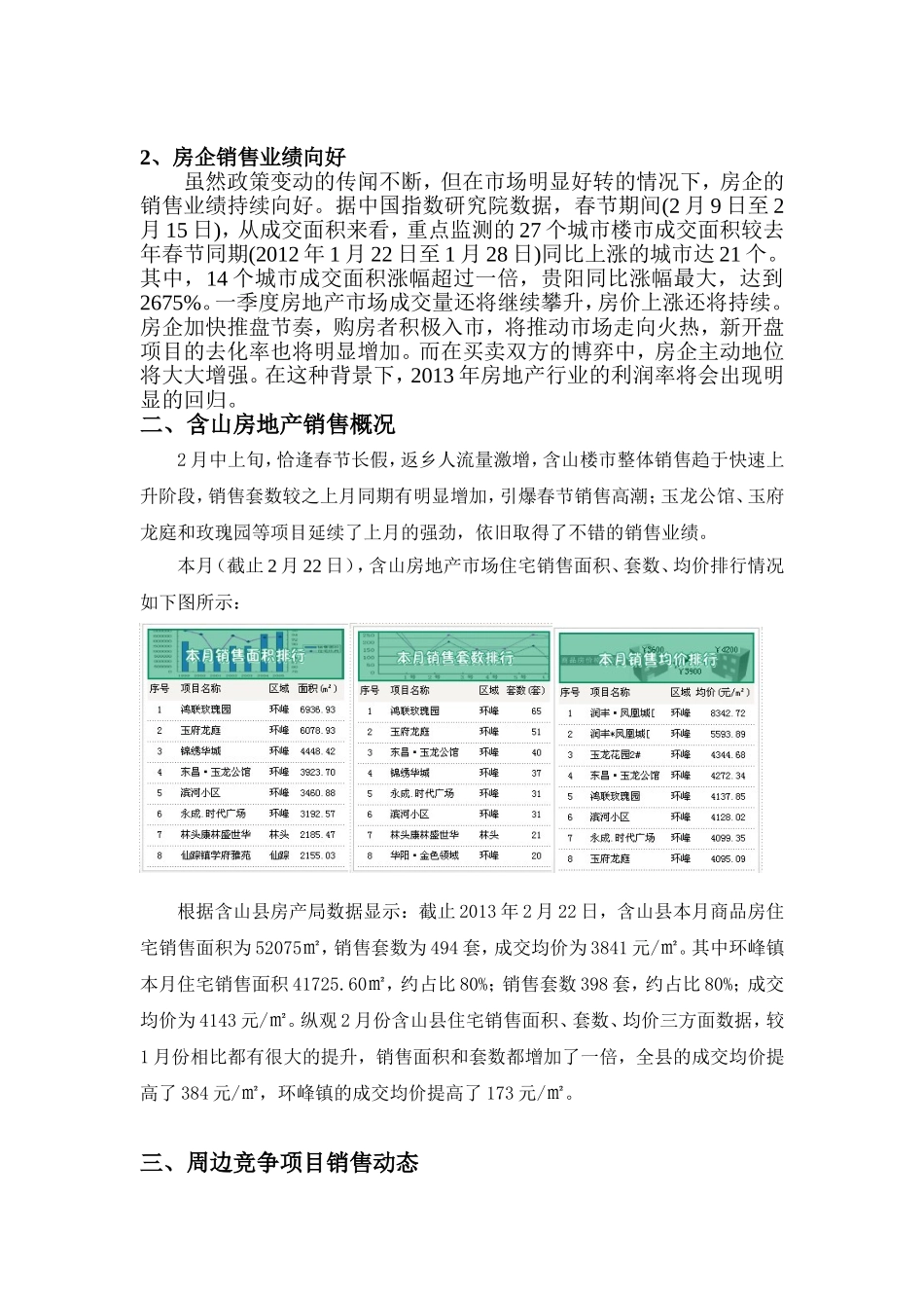 房地产市场调查报告.doc_第3页