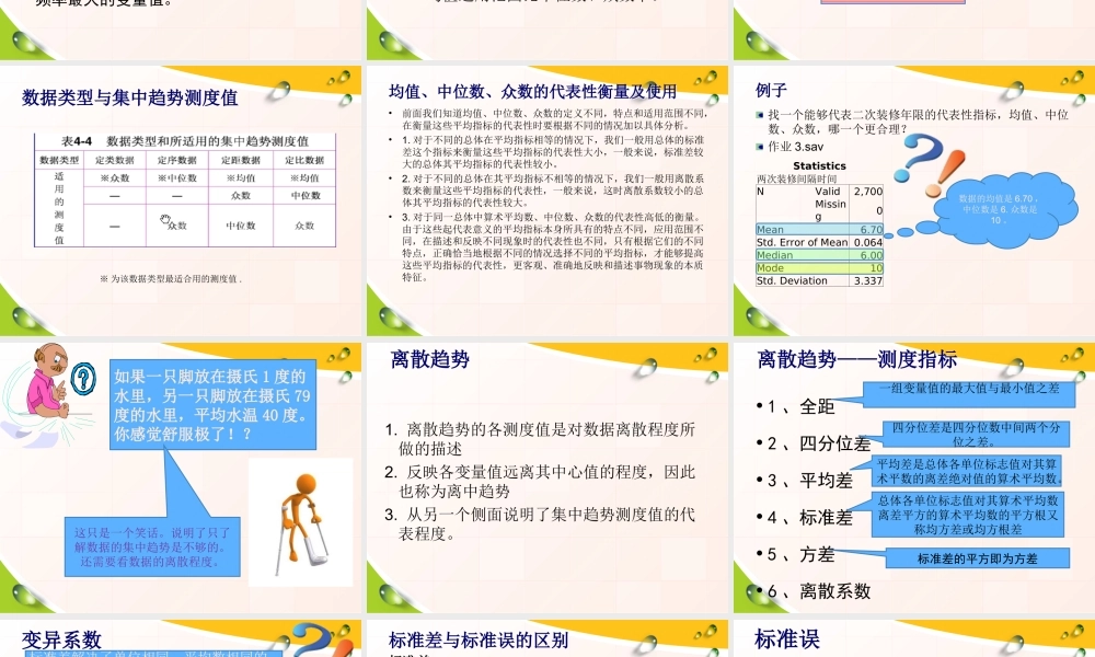 描述性统计分析.ppt