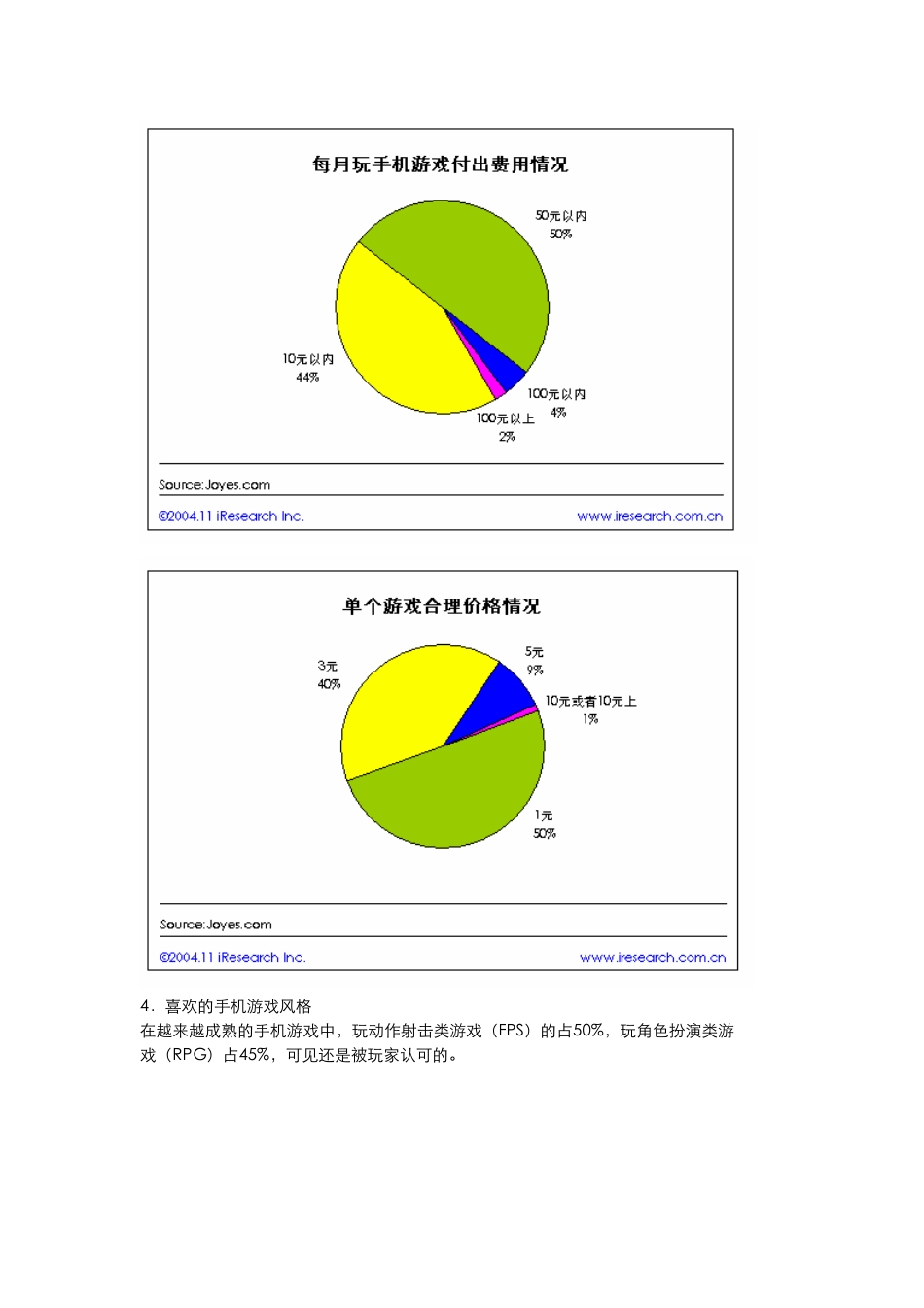 手机游戏市场调查报告.doc_第3页