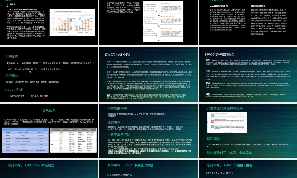 摩拜单车、OFO竞品分析.pptx