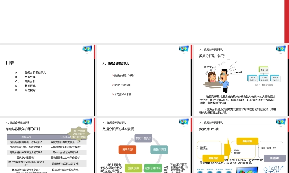 数据分析怎么做.pptx