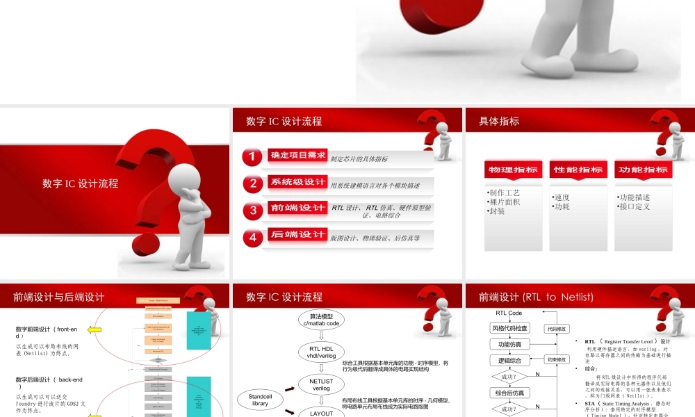 数字IC芯片设计.ppt