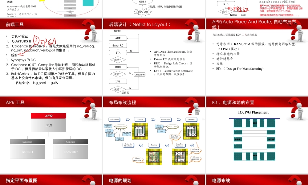 数字IC芯片设计.ppt
